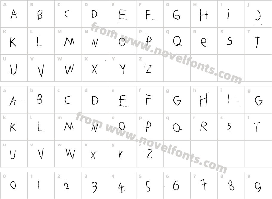 BetelgeuseCharacter Map