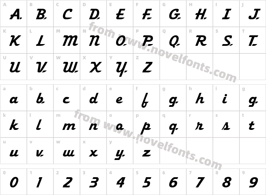 FleetCharacter Map