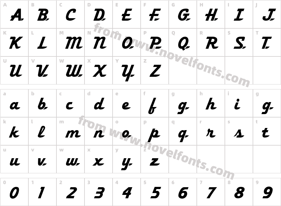 FleetwillyCharacter Map