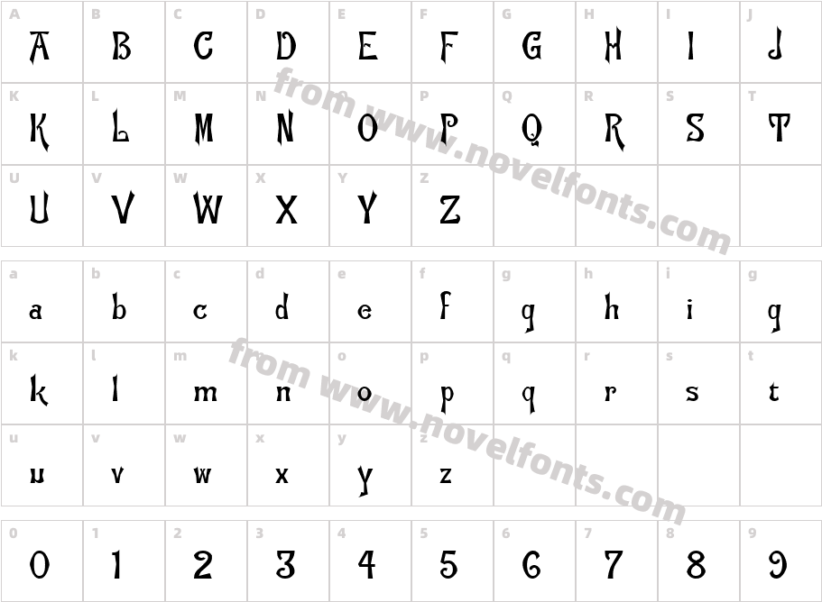 FlemishCCharacter Map