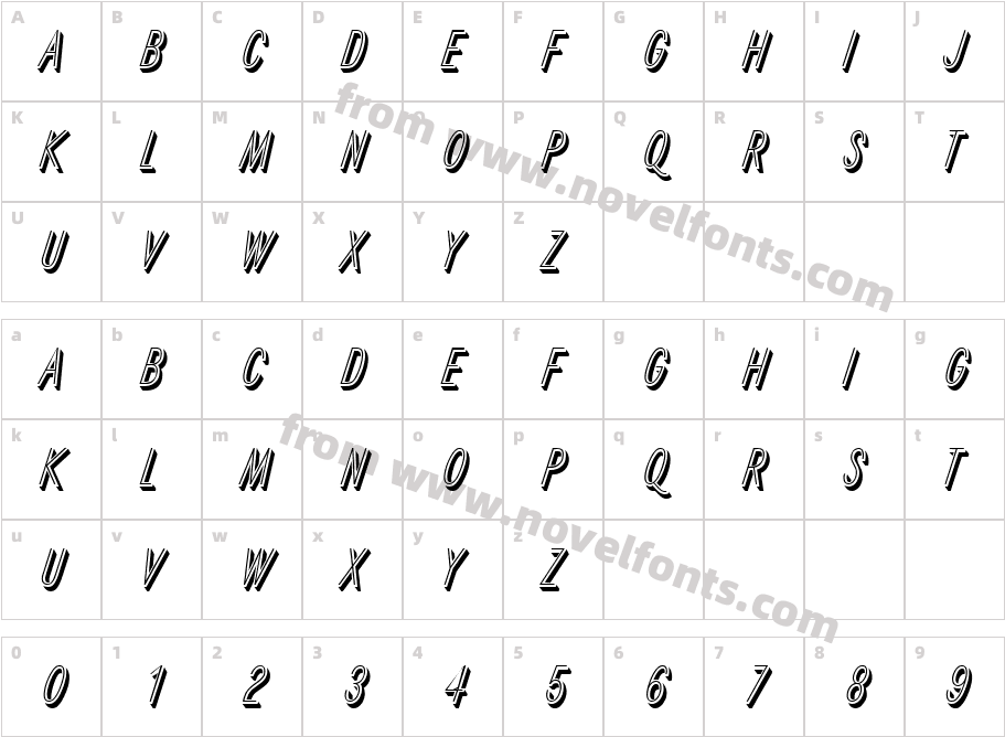 Flex SFCharacter Map