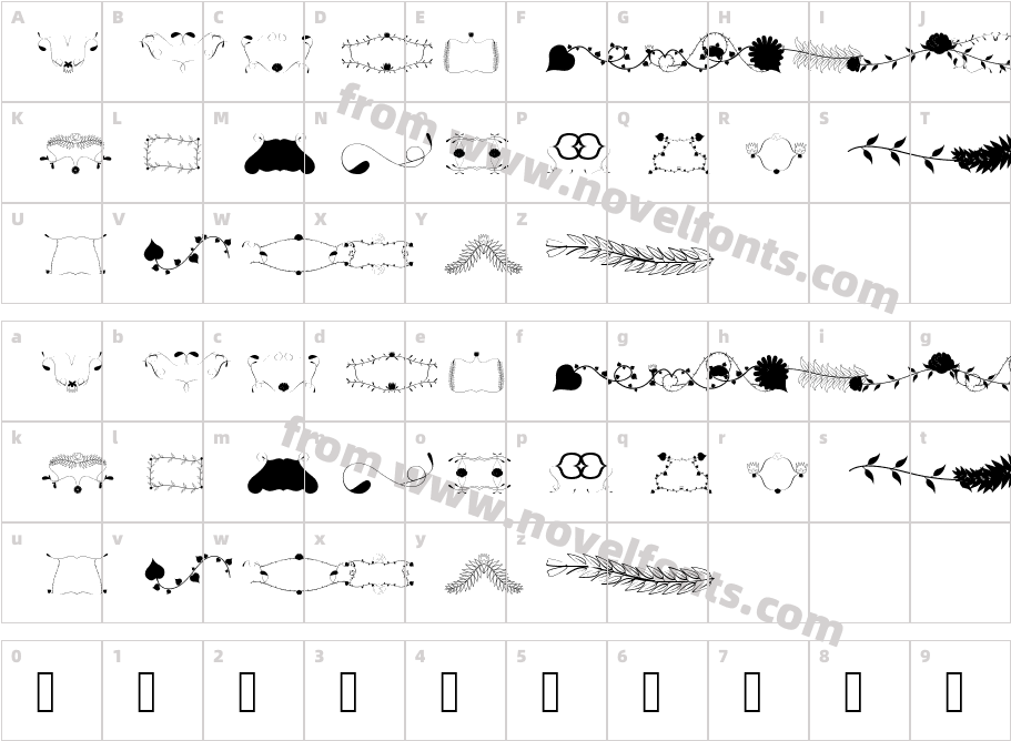 FloralityCharacter Map