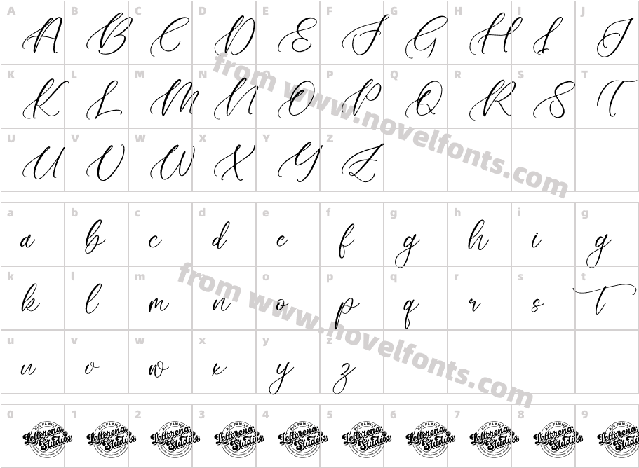 Floresta Castello DEMO VERSIONCharacter Map