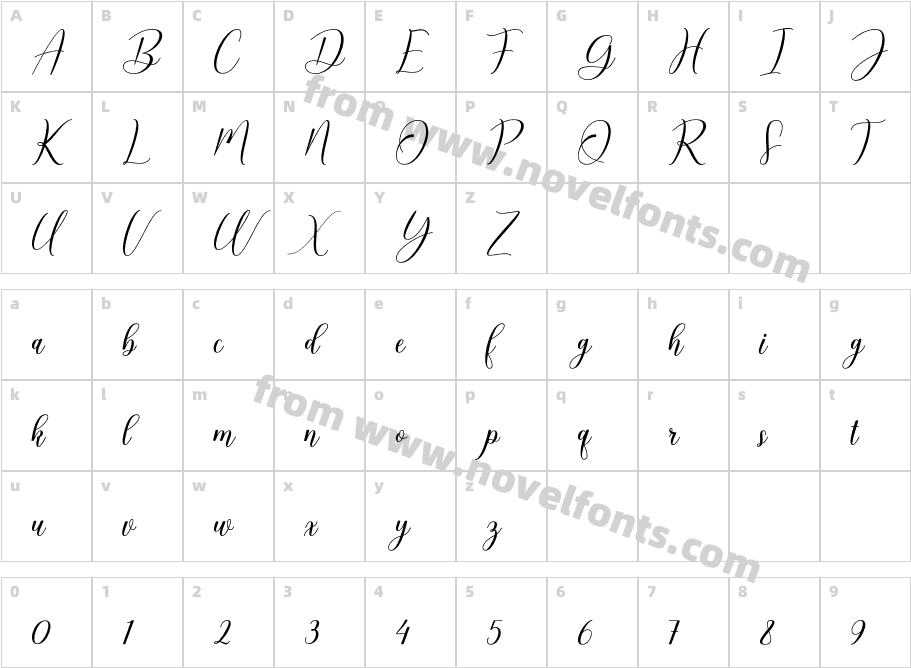 BethanyScriptCharacter Map