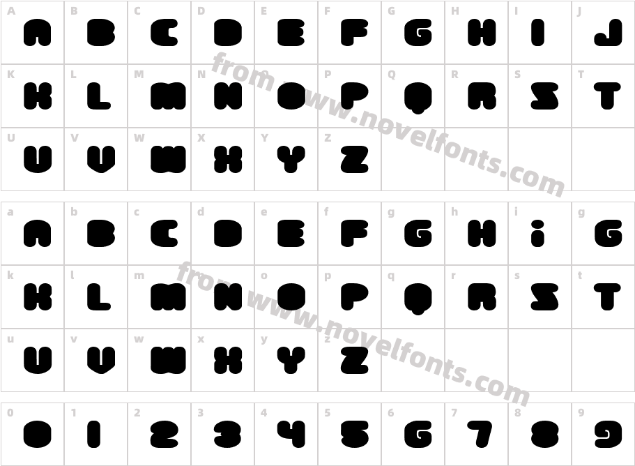 FluffCharacter Map