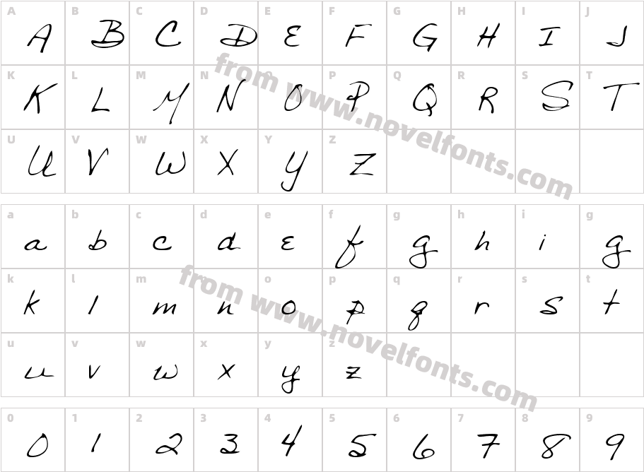 BethanysHandCharacter Map