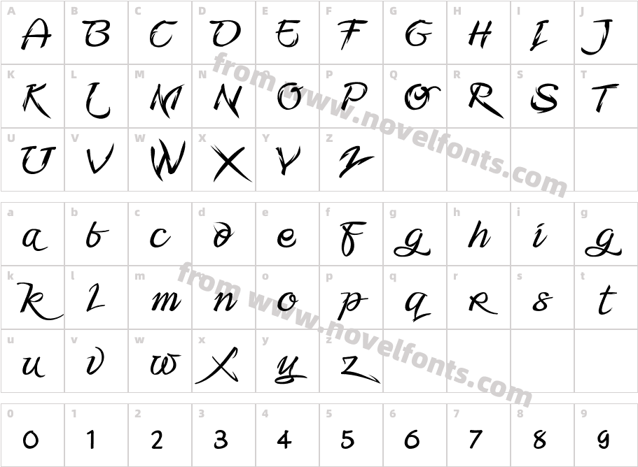 FmiringCampotypeOneCharacter Map