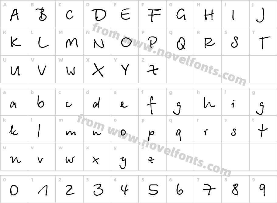 BetinaScriptCharacter Map