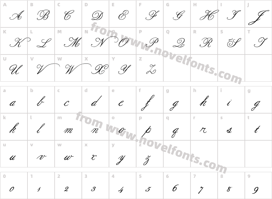 Formal Script MediumCharacter Map