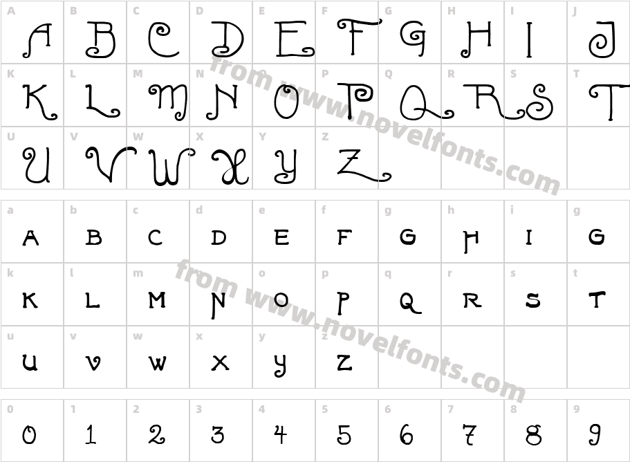 FortunaschweinCharacter Map