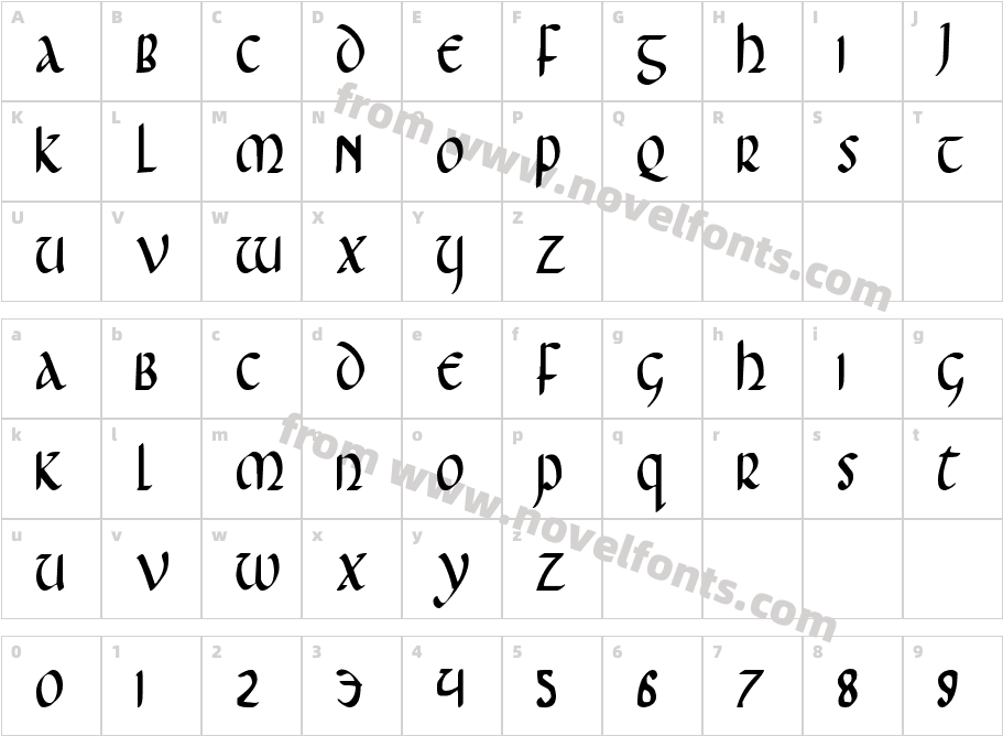 Foucault CondensedCharacter Map