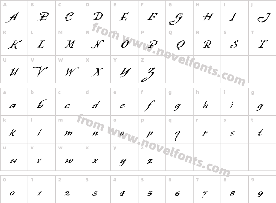 FourScoreCharacter Map