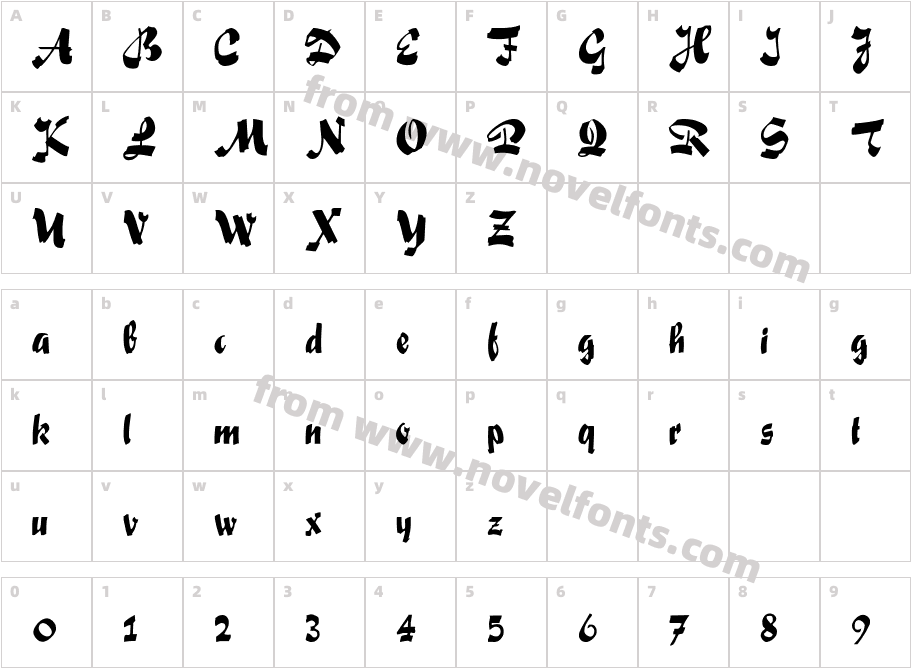 Fox ScriptCharacter Map