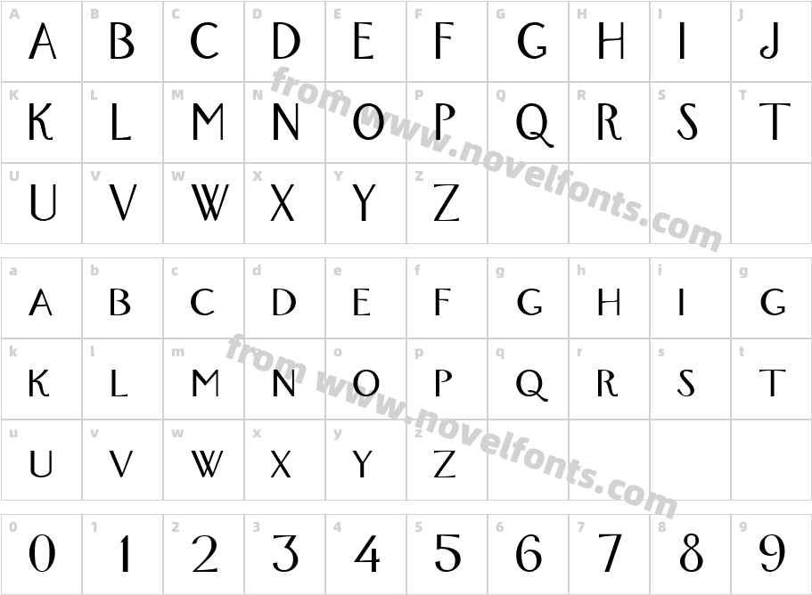 Fox TrotCharacter Map