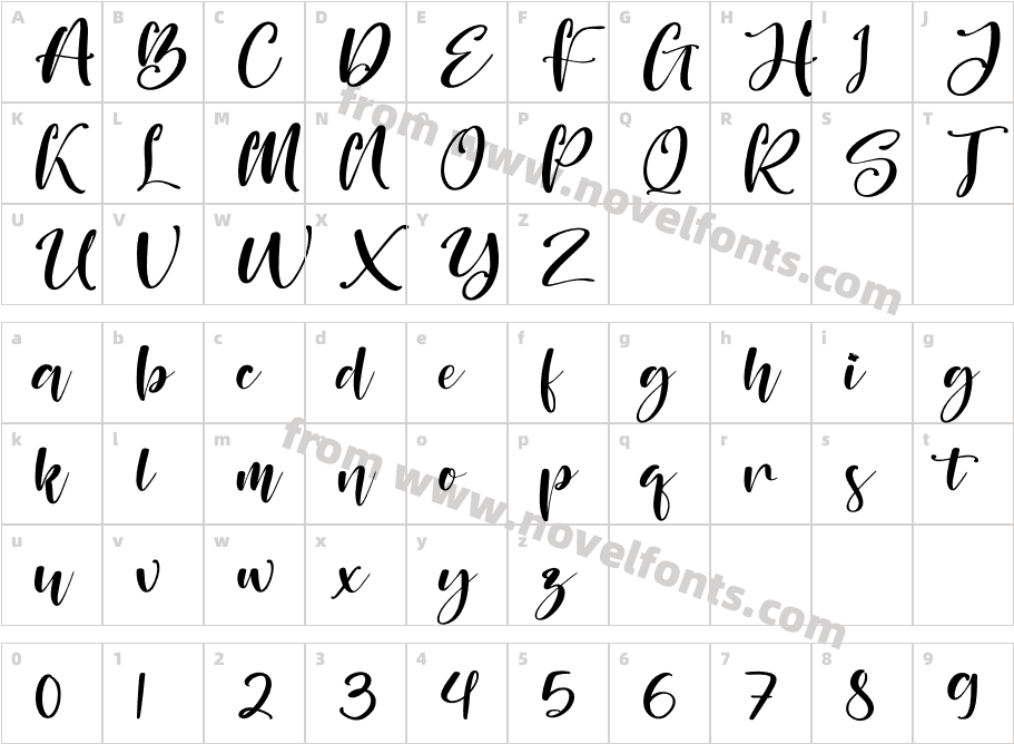 Better SpineCharacter Map