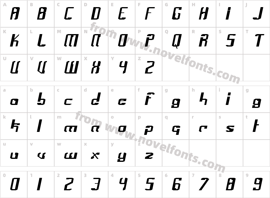 FrakCharacter Map