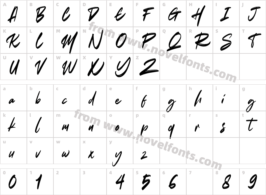 Better at ClassCharacter Map