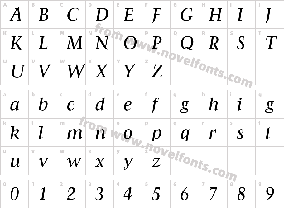 Francois Medium ItalicCharacter Map