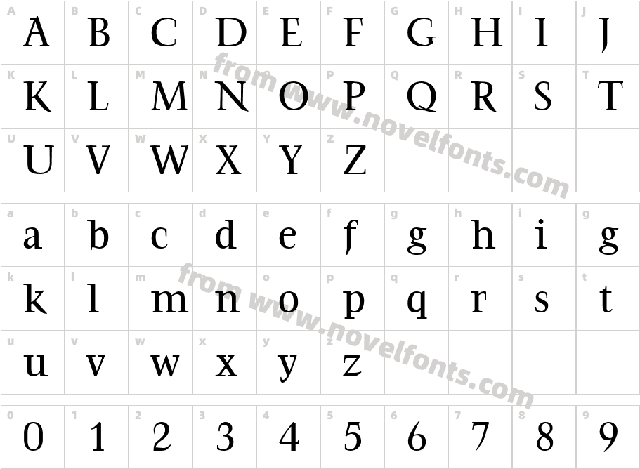 Francois MediumCharacter Map