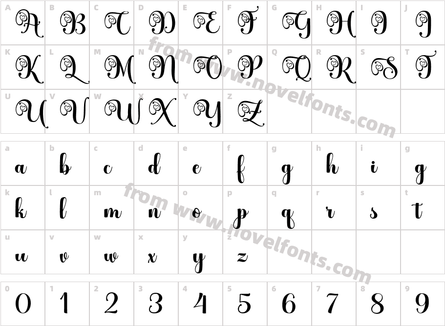 BetterSpringScriptCharacter Map