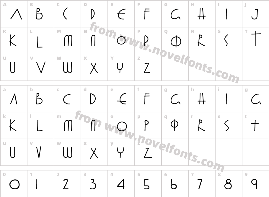 Fray GabrielCharacter Map