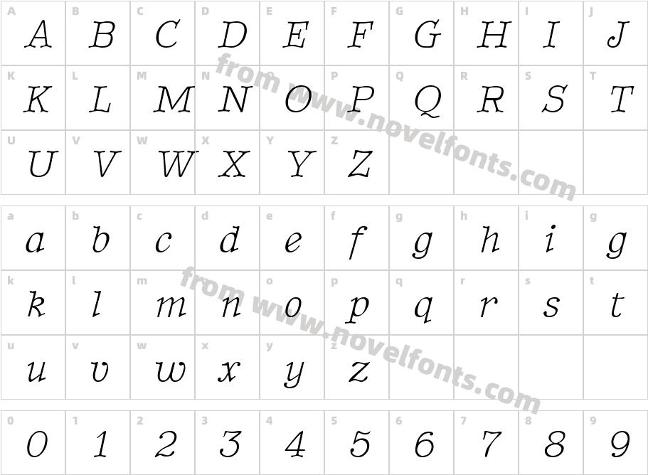 BetterTypeRightThin ItalicCharacter Map