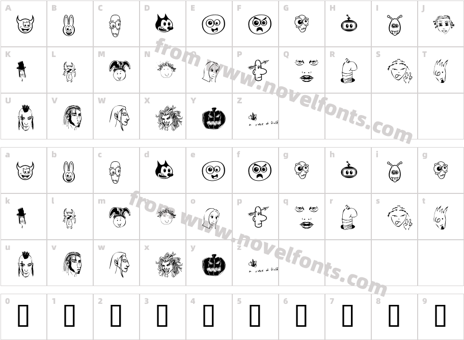 FredCharacter Map