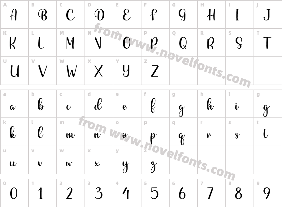 BettersideCharacter Map