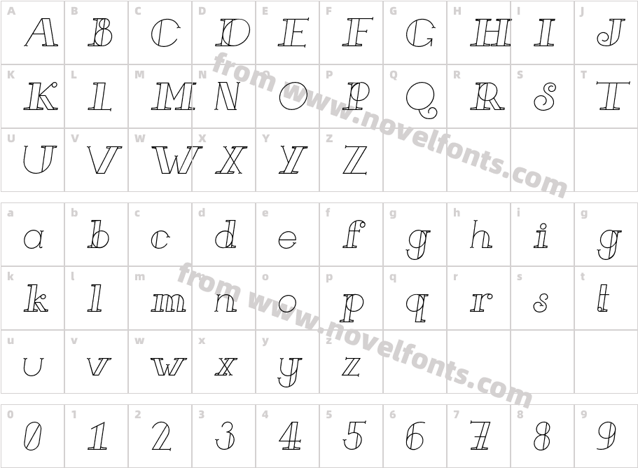 French Forge ItalicCharacter Map