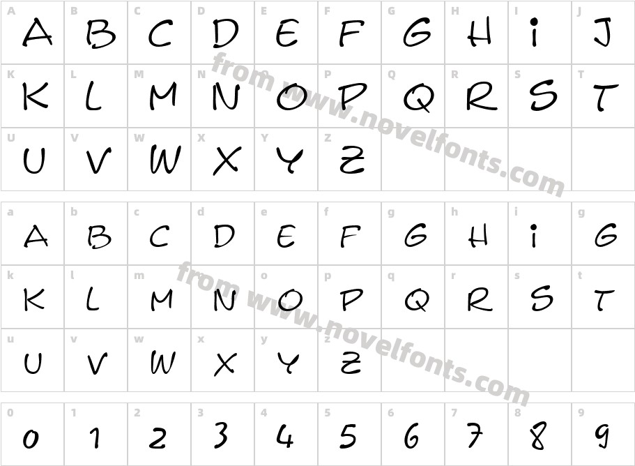 FreneticS CapsS SiCharacter Map