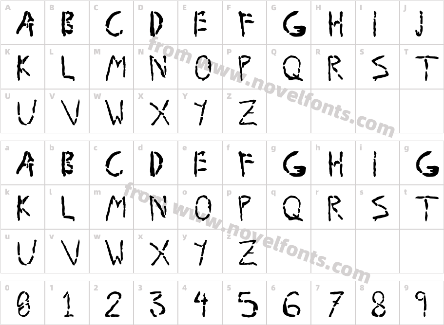 Fresh BloodCharacter Map