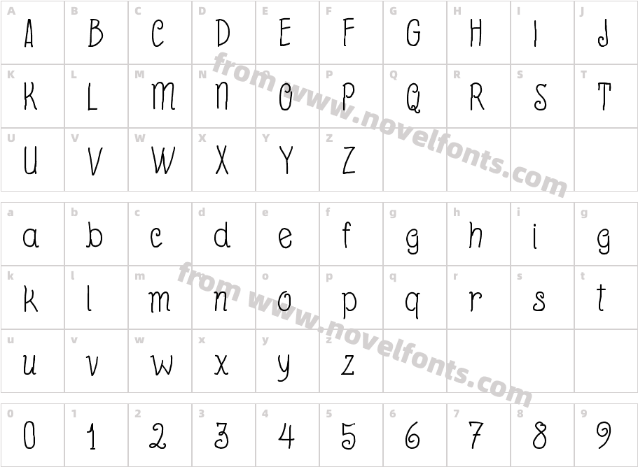 Beyond BlackboardCharacter Map