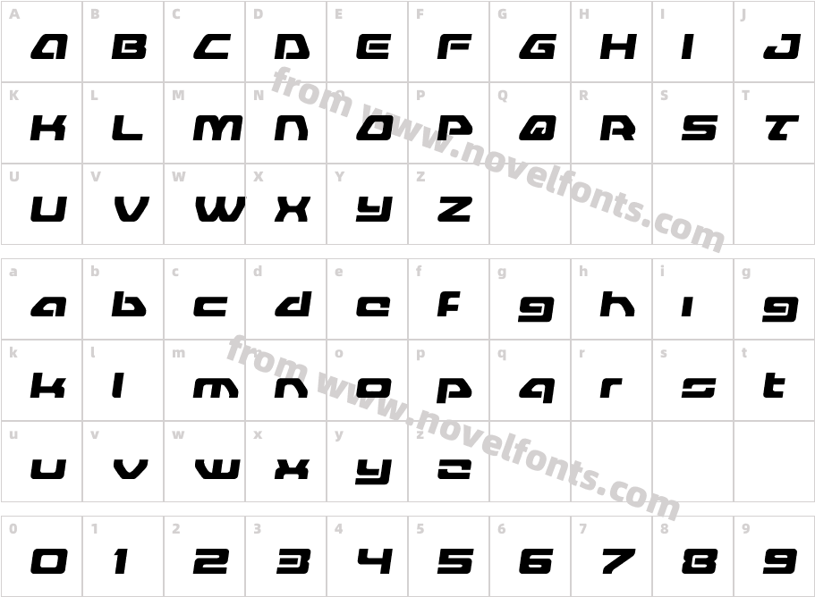 Furian Semi ItalicCharacter Map