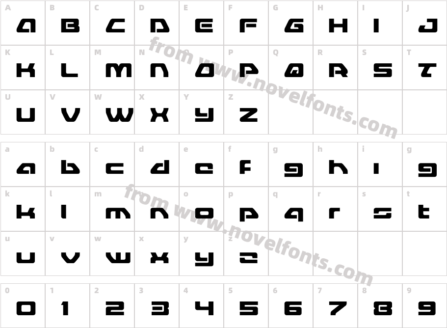 FurianCharacter Map