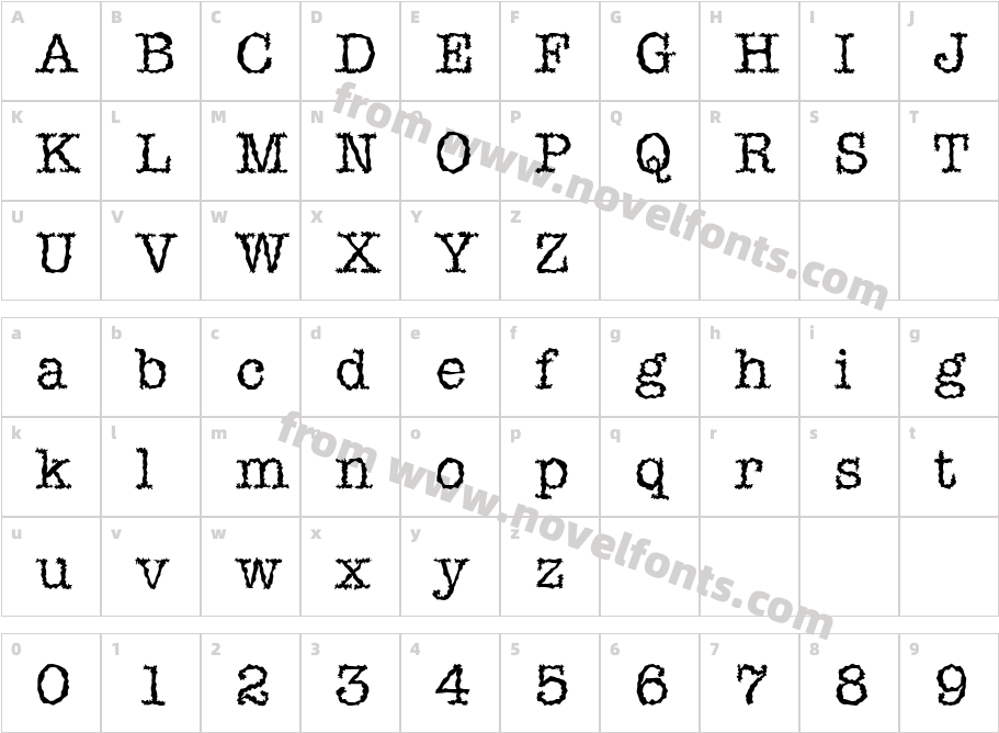 FuroreCharacter Map