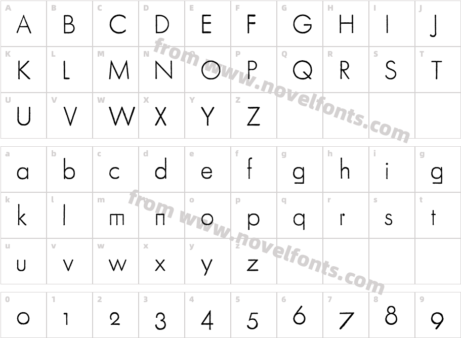 Futura Rener LightCharacter Map