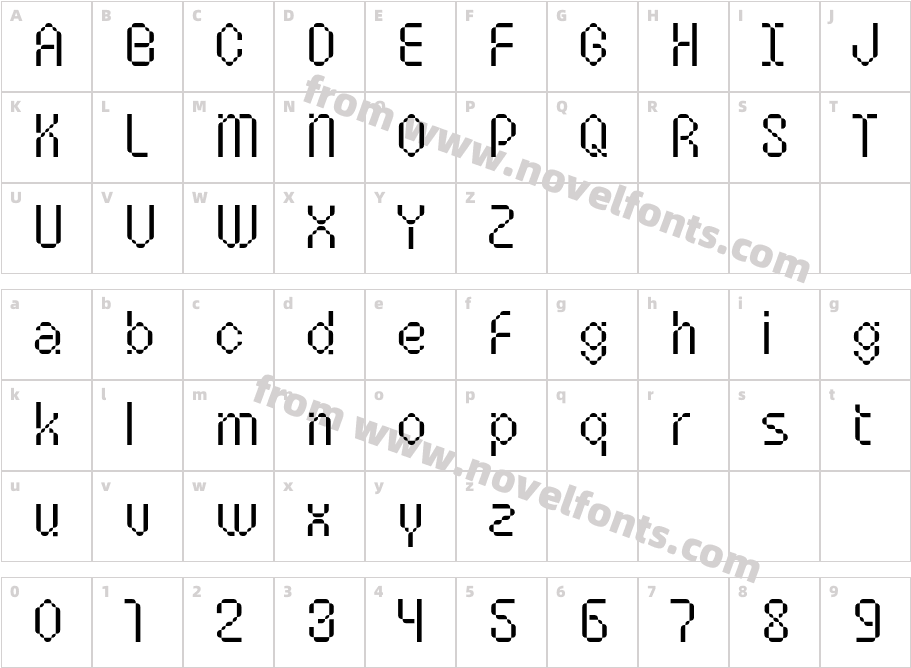 Fuuld Test RegularCharacter Map