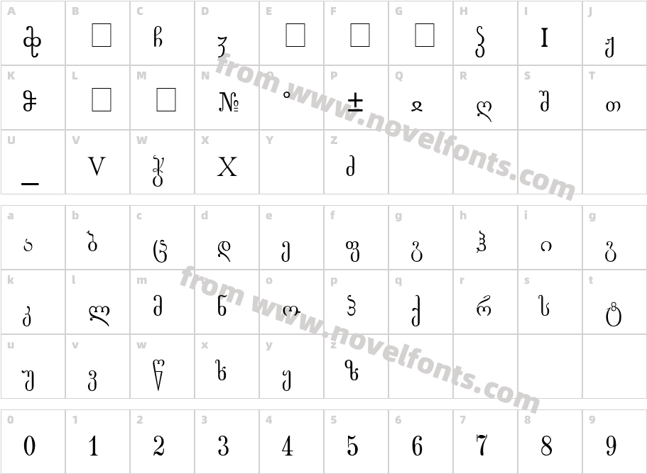 GE Dedaena_nusxCharacter Map