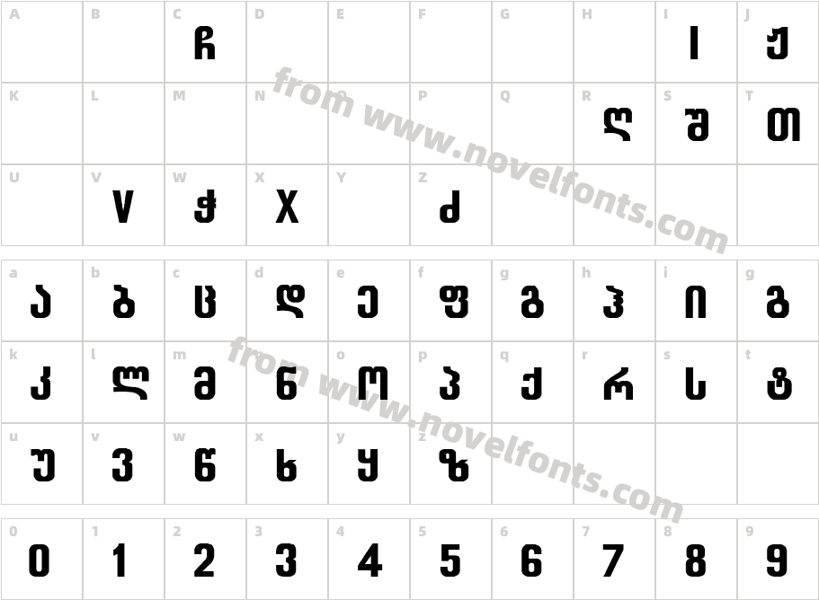 GEO Balav MtavrCharacter Map