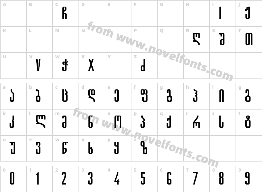 GEO Gremi MtavrCharacter Map