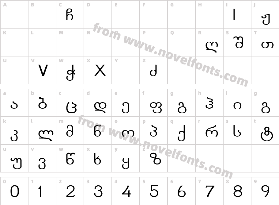 GEO KolkhetnusxCharacter Map