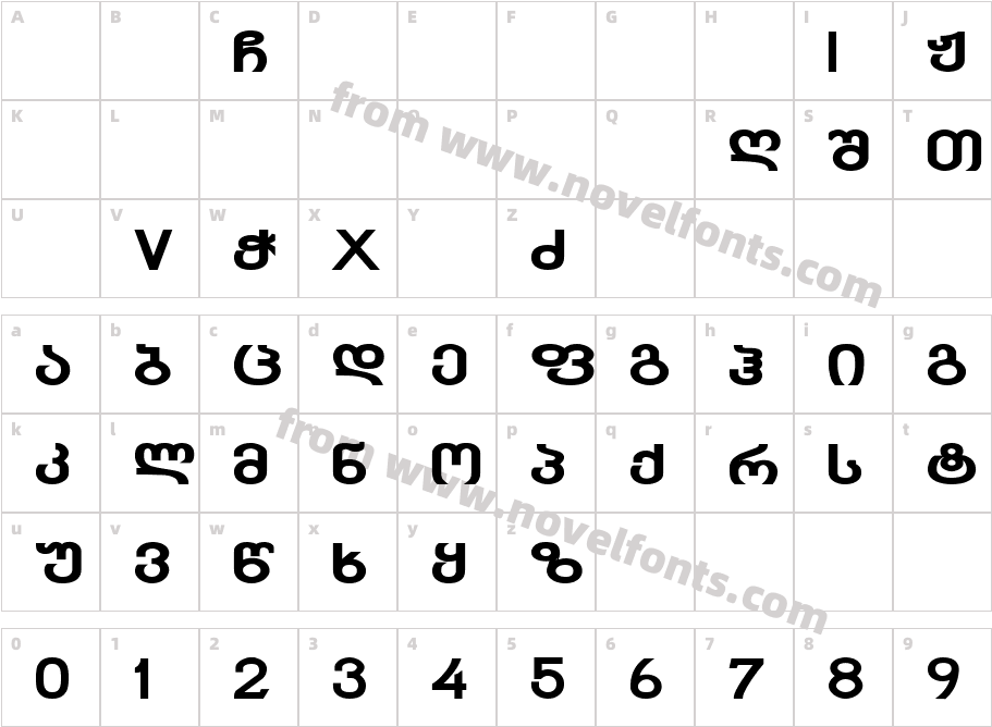 GEO Kolkhety Mtav boldCharacter Map