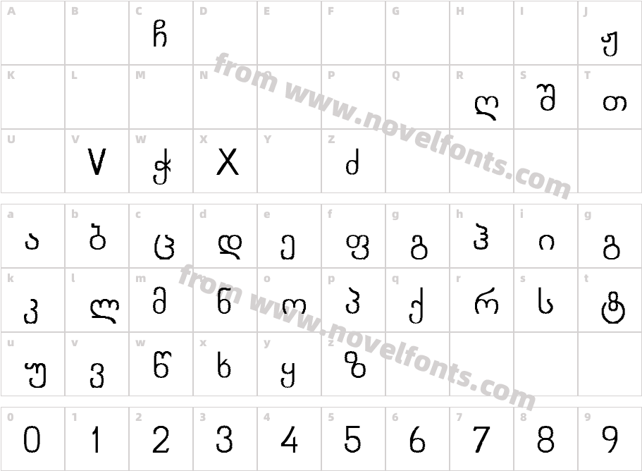 GEO KolkhetyCharacter Map