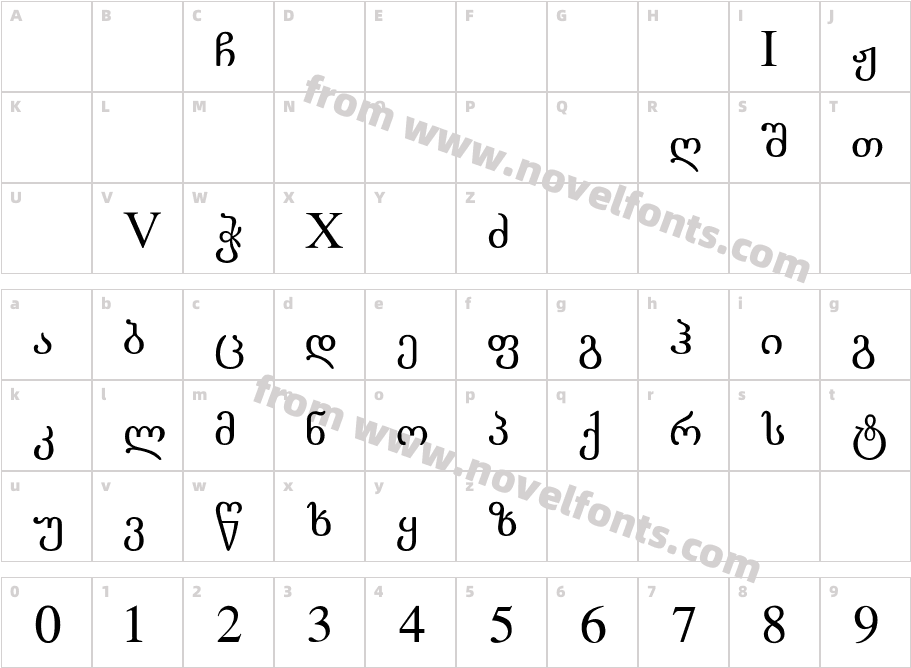 GEO Lit NusxCharacter Map