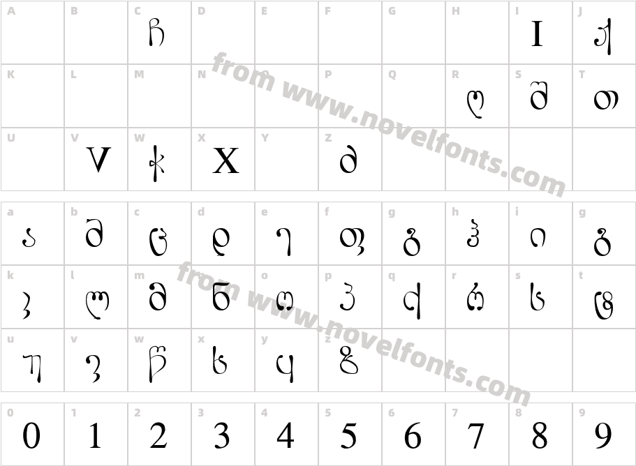 GEO Lortkipanidze NormalCharacter Map