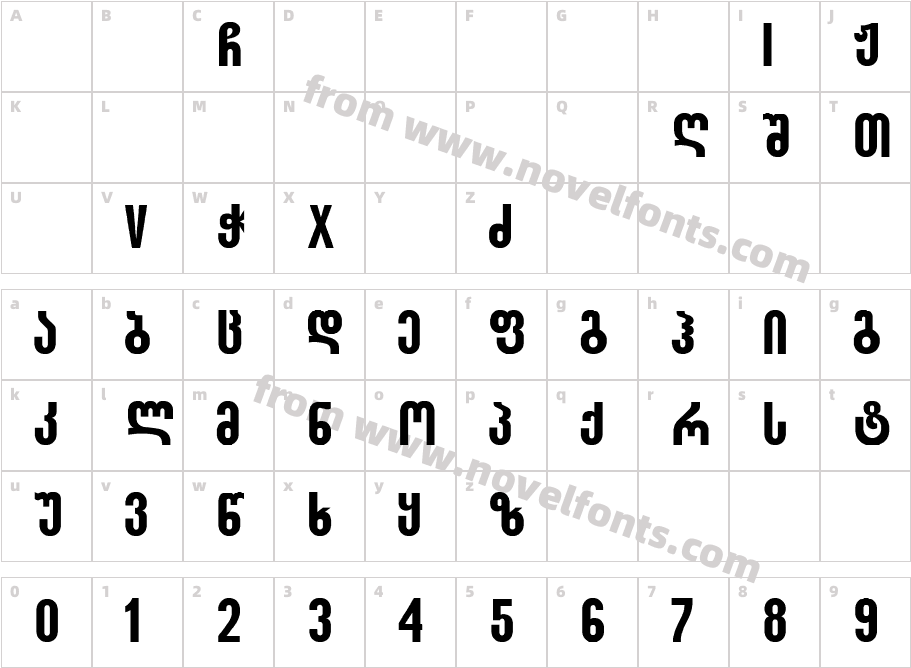 GEO Sakar MtavrCharacter Map