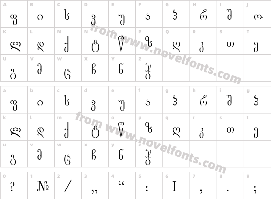 GOGEBASHVILI A&VCharacter Map