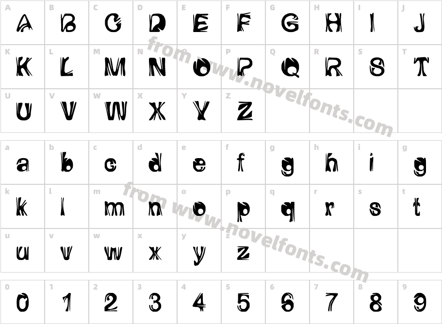 G_ Cut_offMTCharacter Map