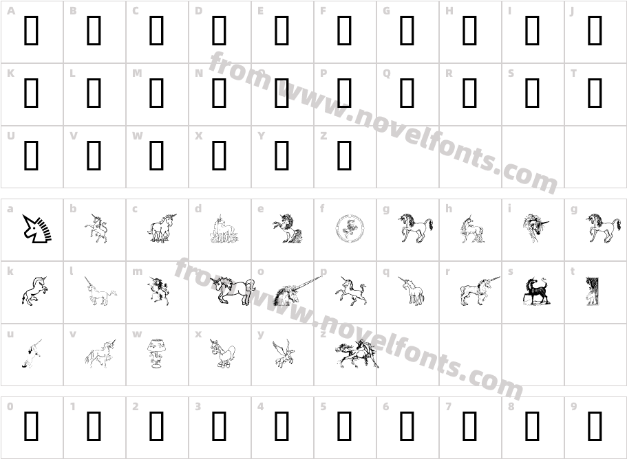 Gails UnicornCharacter Map