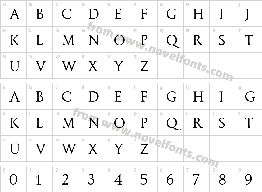 Galba MNCharacter Map